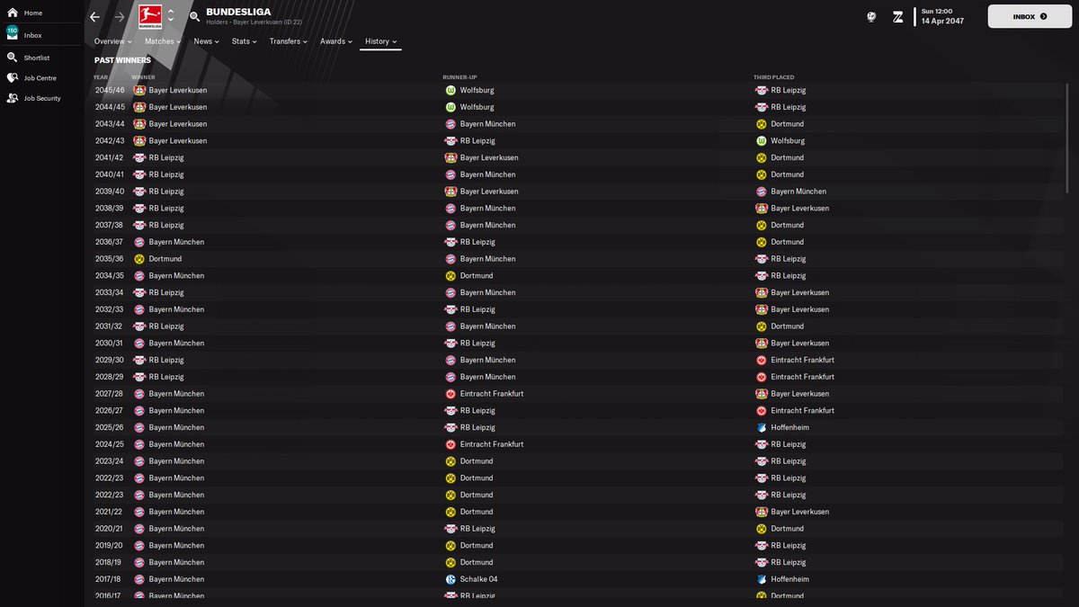 CharooFM's tweet image. We played to season 10 with Jaime O'Hara and soon FM24 is out so we chose to end the coaching career and have simulated from 2032 to now and we intend to continue until November 6.

Everyone can click and read about my blog posts about FM23 saves.

charoofm.wordpress.com/2023/10/15/vin…

#FM23