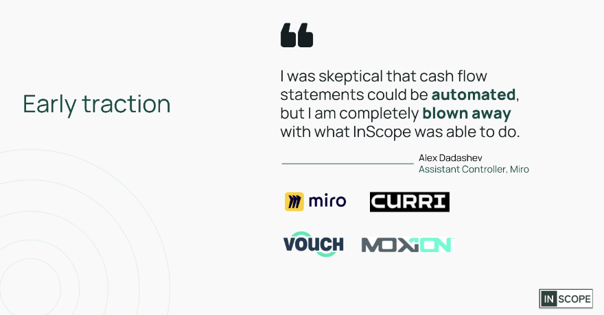 Sheel Mohnot tweet media