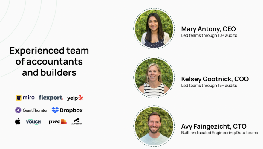 Sheel Mohnot tweet media