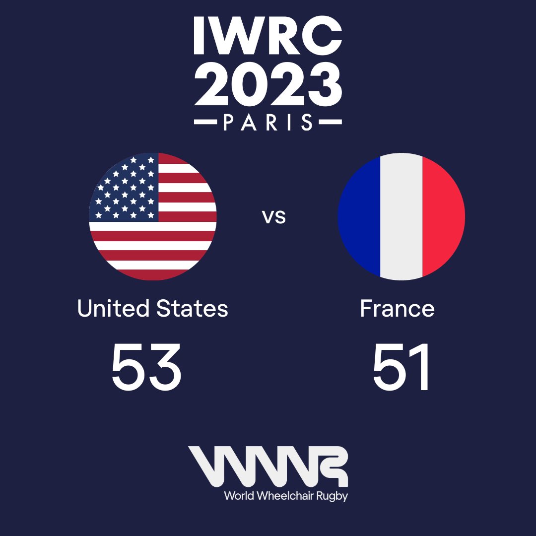 USA take the win against France 53-51. Another close game well done to both teams

#heretowin