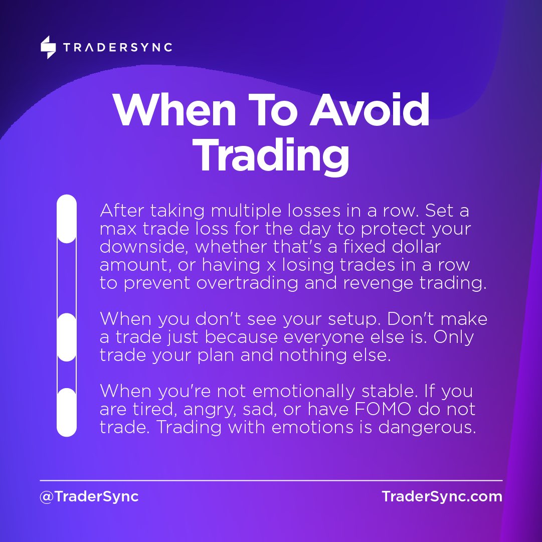 TraderSync 📊 Trading Journal on X: Understand the relationship