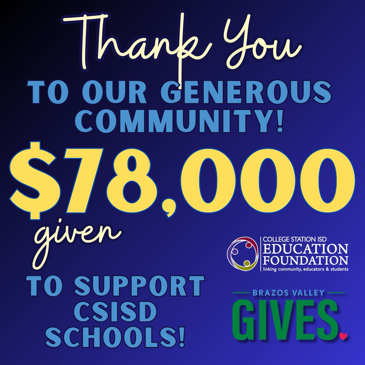 Give2Kids's tweet photo. THANK YOU to everyone who supported the EF during @bvgives! Over $178K was given by our generous community during the event benefiting ALL @CSISD schools!
Thanks again to matching sponsors Ace Fence and the @greatertxfound!
#BVGives #shinebrightcsisd #ef25years https://t.co/mlmirIwyn2