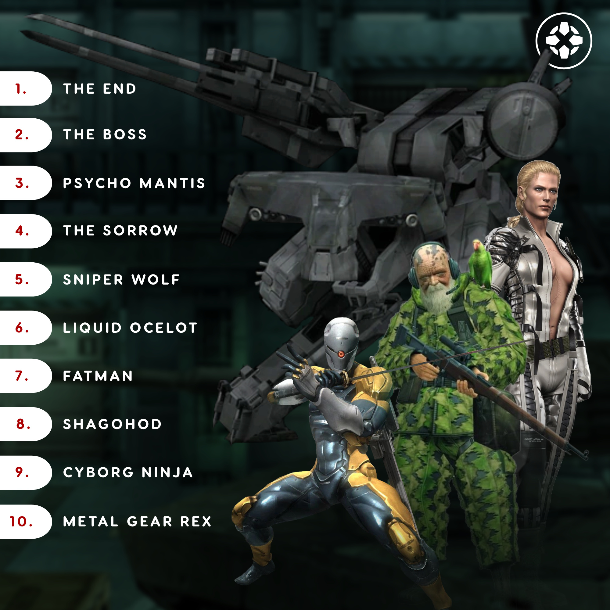 Top 10 Metal Gear Solid Bosses - IGN