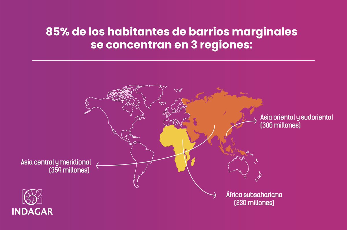 IndagarYucatan's tweet photo. El mundo cada vez está más urbanizado. Desde 2007, más de la mitad de la población mundial ha estado viviendo en ciudades, y se espera que dicha cantidad aumentará hasta el 60% para 2030.

#INDAGAR #INDAGARYucatán #INDAGARmx https://t.co/0ipjulISh4