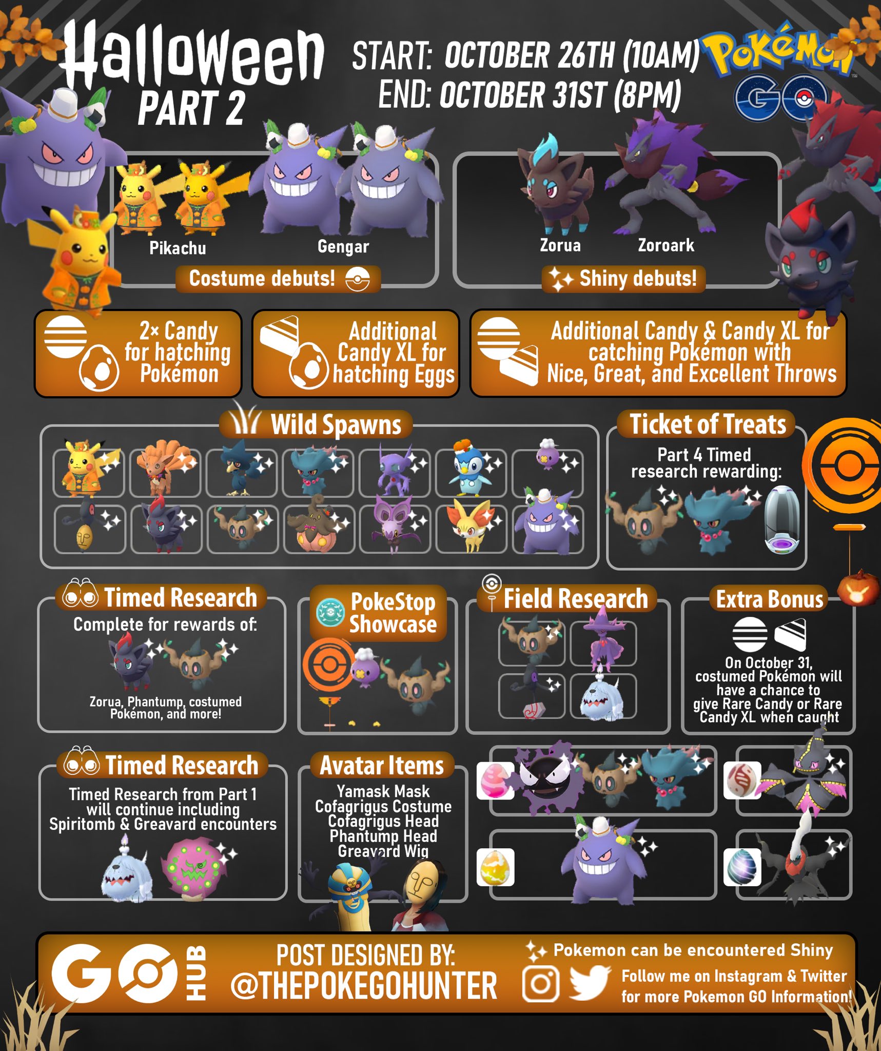 Pokemon Go Mega Banette Raid guide: Weaknesses & best counters - Dexerto