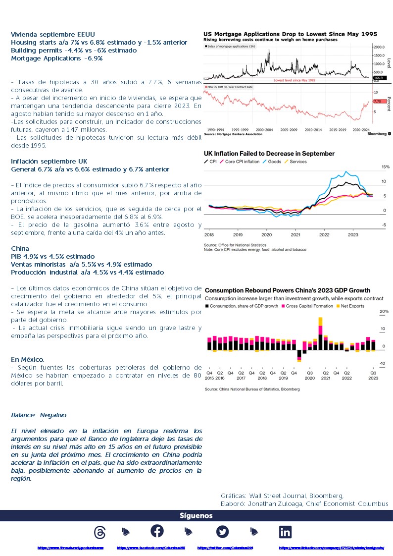 ColumbusDM's tweet image. Pésima mezcla de noticias para #mercadosfinancieros globales, mientras que  #aversión al #riesgo por temas #geopolíticos regresó con fuerza tras cierto optimismo por posibles avances diplomáticos, en el frente económico indicadores sustentan perspectivas de #restricciónmonetaria.