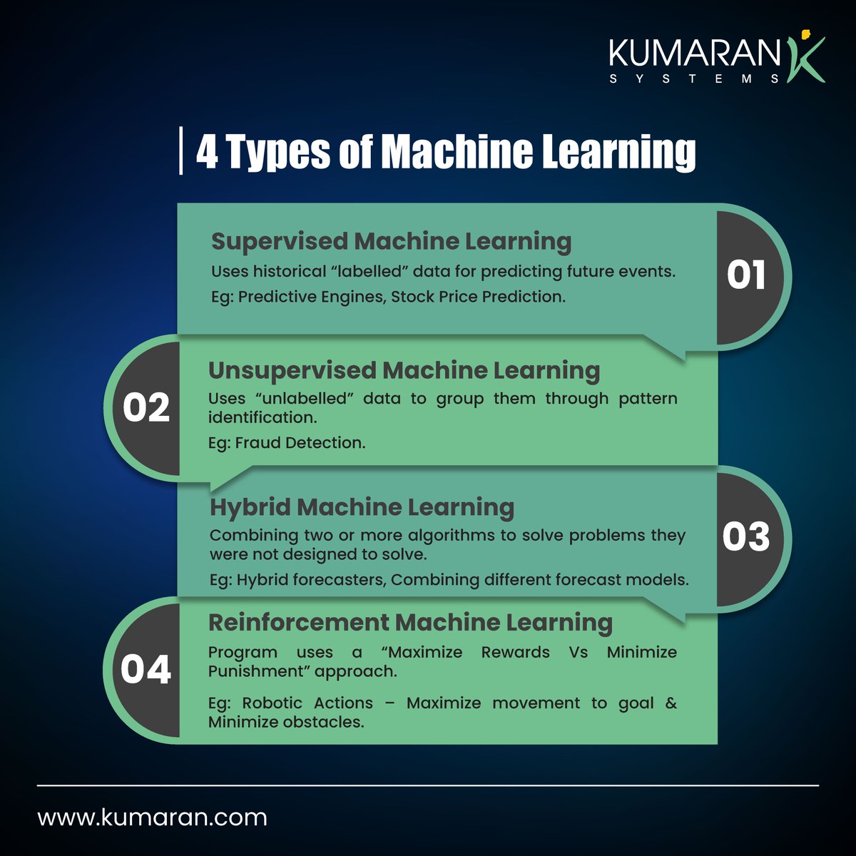 Kumaran Systems Inc tweet media