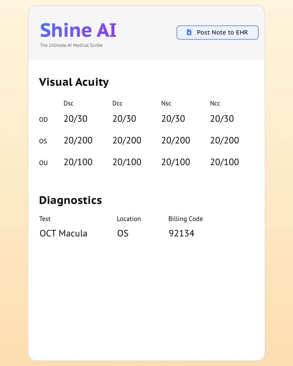 BeamHealth's tweet photo. Shine AI understands your EHR's requirements and automatically formats your notes to meet its requirements, transforming your documentation into a one-click experience.

#HealthTech #HealthcareAI #EHR https://t.co/5PAASfIJlJ
