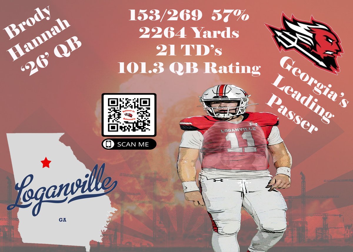 🚨 Baller Alert🚨 QB that is a natural born leader and has that dawg in him. Gonna be a terror for a few more years also, as he is just a Sophomore. Believe In🔱Believed In