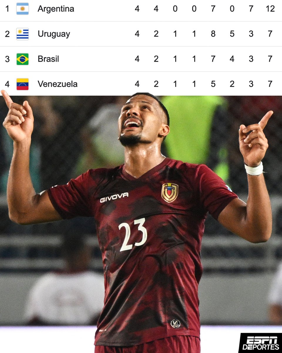 ESPN Deportes tweet media