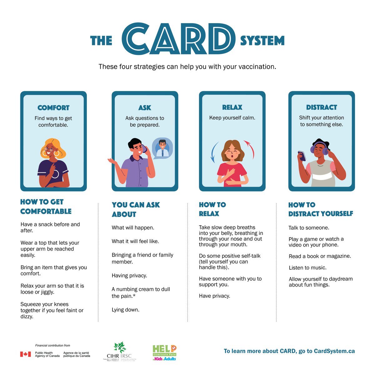 #CARDSystem Learn how to "play your cards" for a better vaccination experience👇