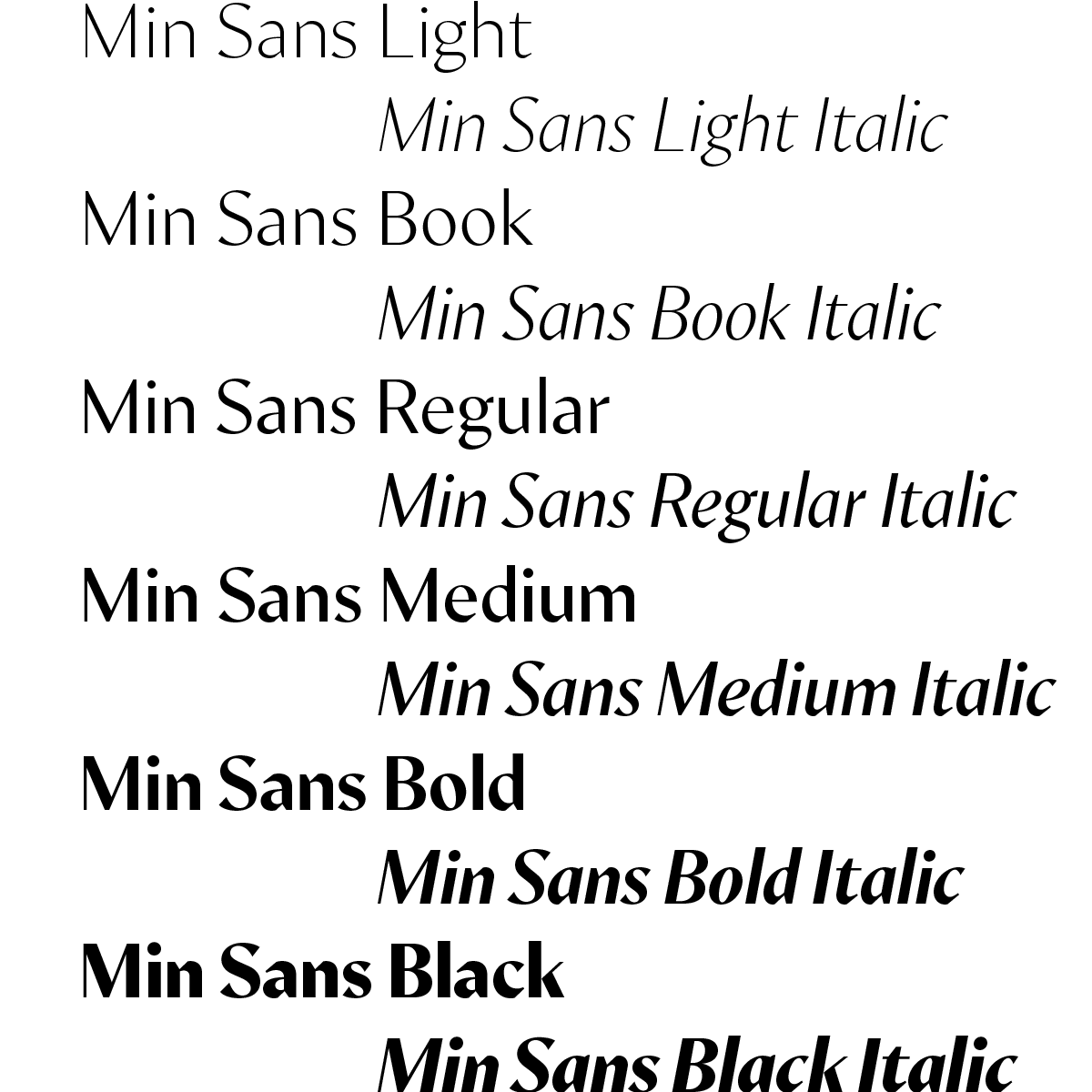 futurefonts's tweet photo. ✨UPDATE✨ Min Sans v0.5 by @typeji brings more currency symbols, arrows as well as lots of refinements to kerning and letterforms. The finish line is starting to come into sight!

https://t.co/ukZjIzfBgF https://t.co/3SH5rNQ8bU