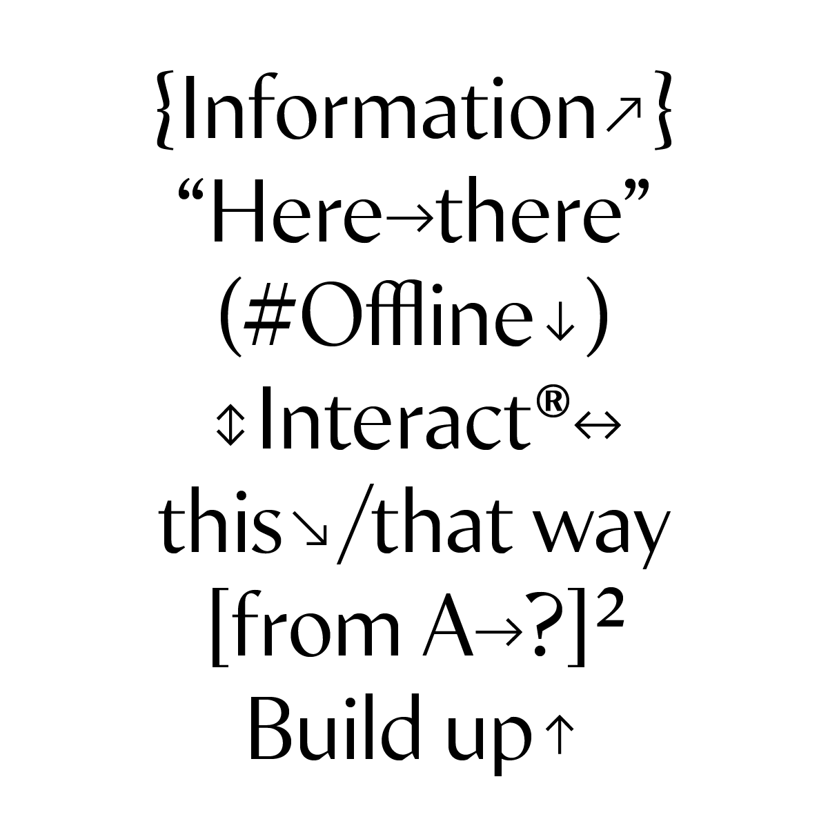 futurefonts's tweet photo. ✨UPDATE✨ Min Sans v0.5 by @typeji brings more currency symbols, arrows as well as lots of refinements to kerning and letterforms. The finish line is starting to come into sight!

https://t.co/ukZjIzfBgF https://t.co/3SH5rNQ8bU