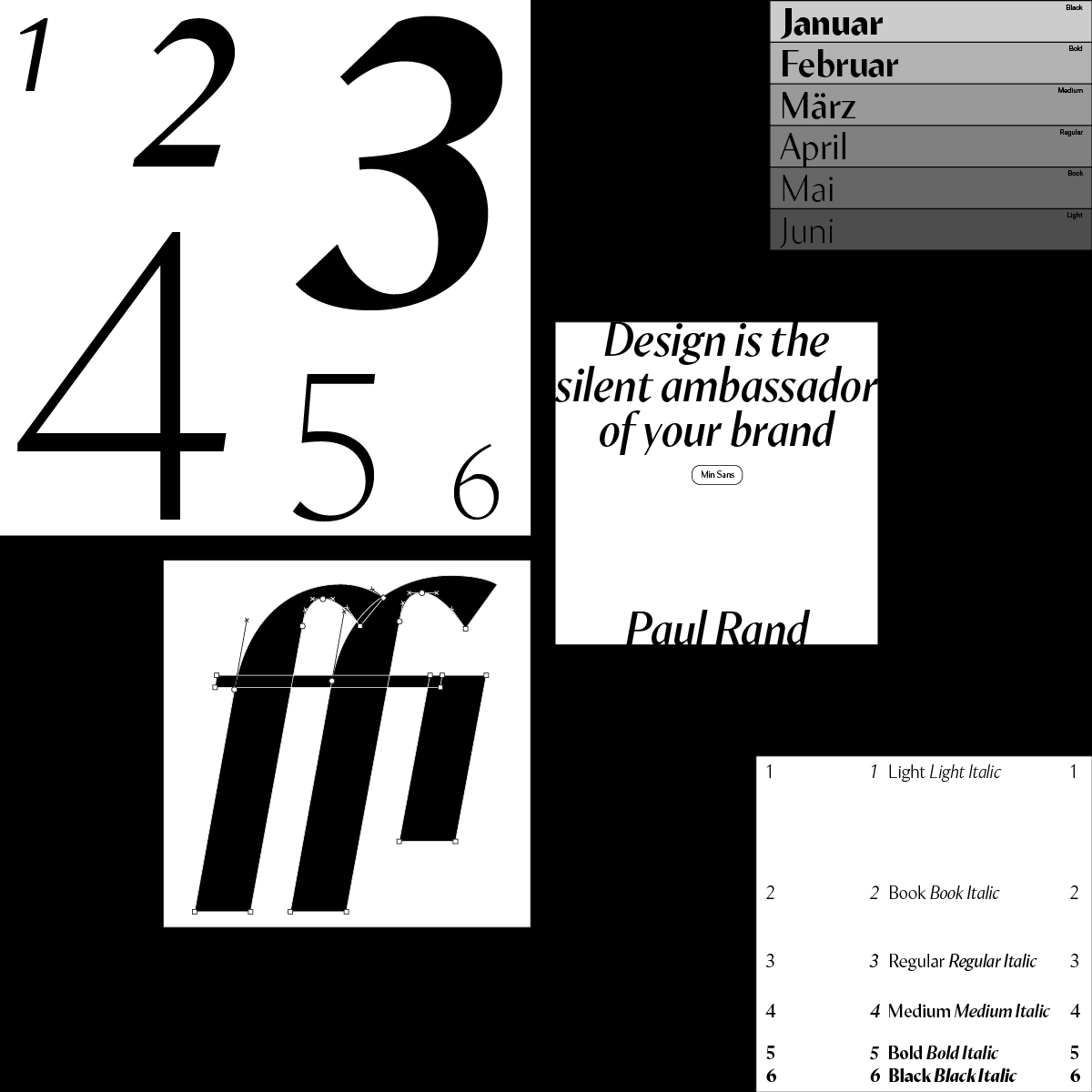 futurefonts's tweet photo. ✨UPDATE✨ Min Sans v0.5 by @typeji brings more currency symbols, arrows as well as lots of refinements to kerning and letterforms. The finish line is starting to come into sight!

https://t.co/ukZjIzfBgF https://t.co/3SH5rNQ8bU