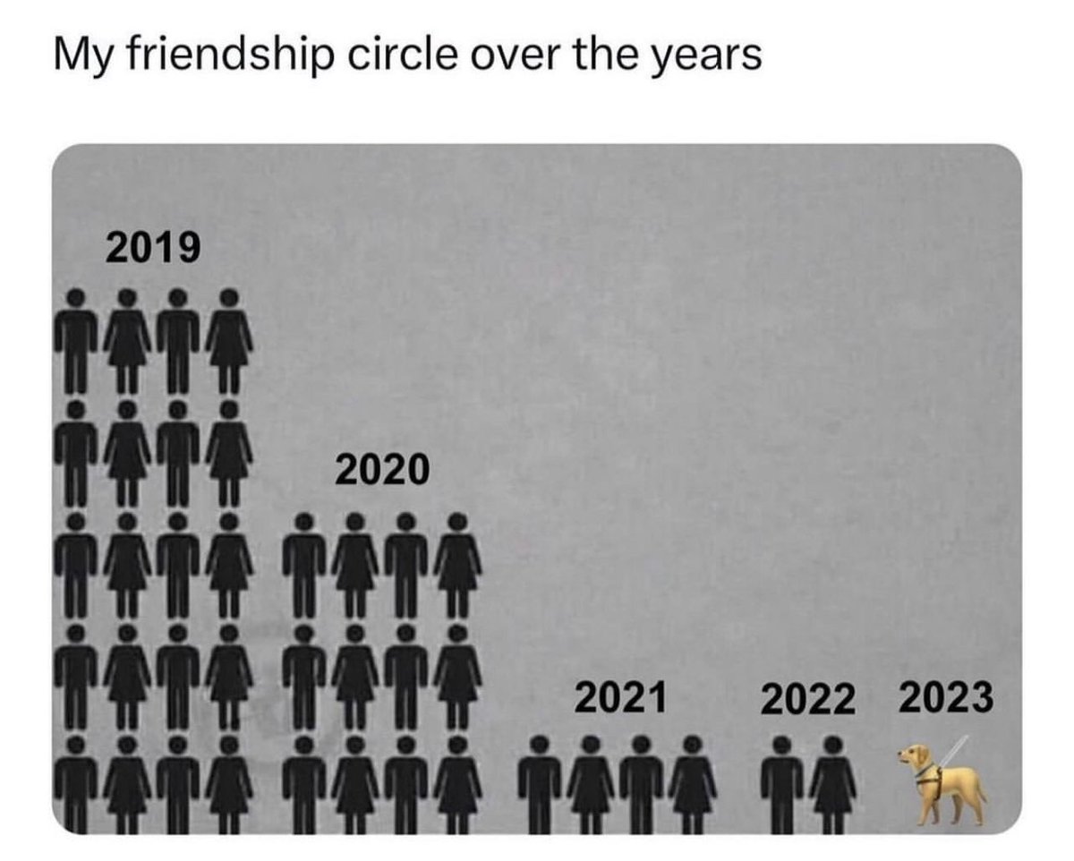 aliblahblah3's tweet image. .. nailed it.! 😂🙏🏻🐾