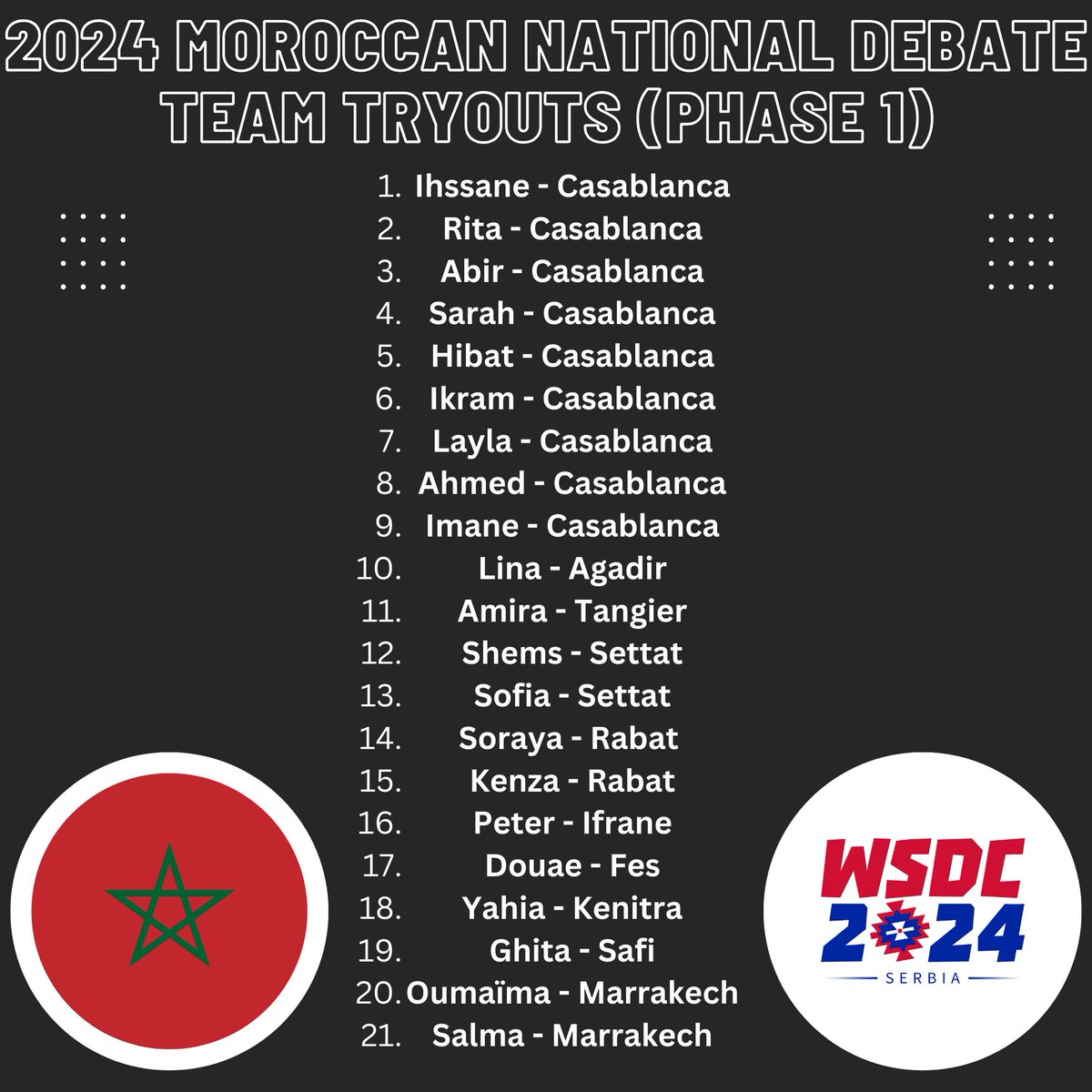 We would like to congratulate on the students competing in the Phase 1 tryouts/training of the 2024 MNDT that will compete in the 2024 WSDC and wish them the best of luck!! 

Congrats & Good Luck!! 
#MNDT2024 #10thMNDT #WSDC2024 #MoroccoDebate 
TeamMorocco.org