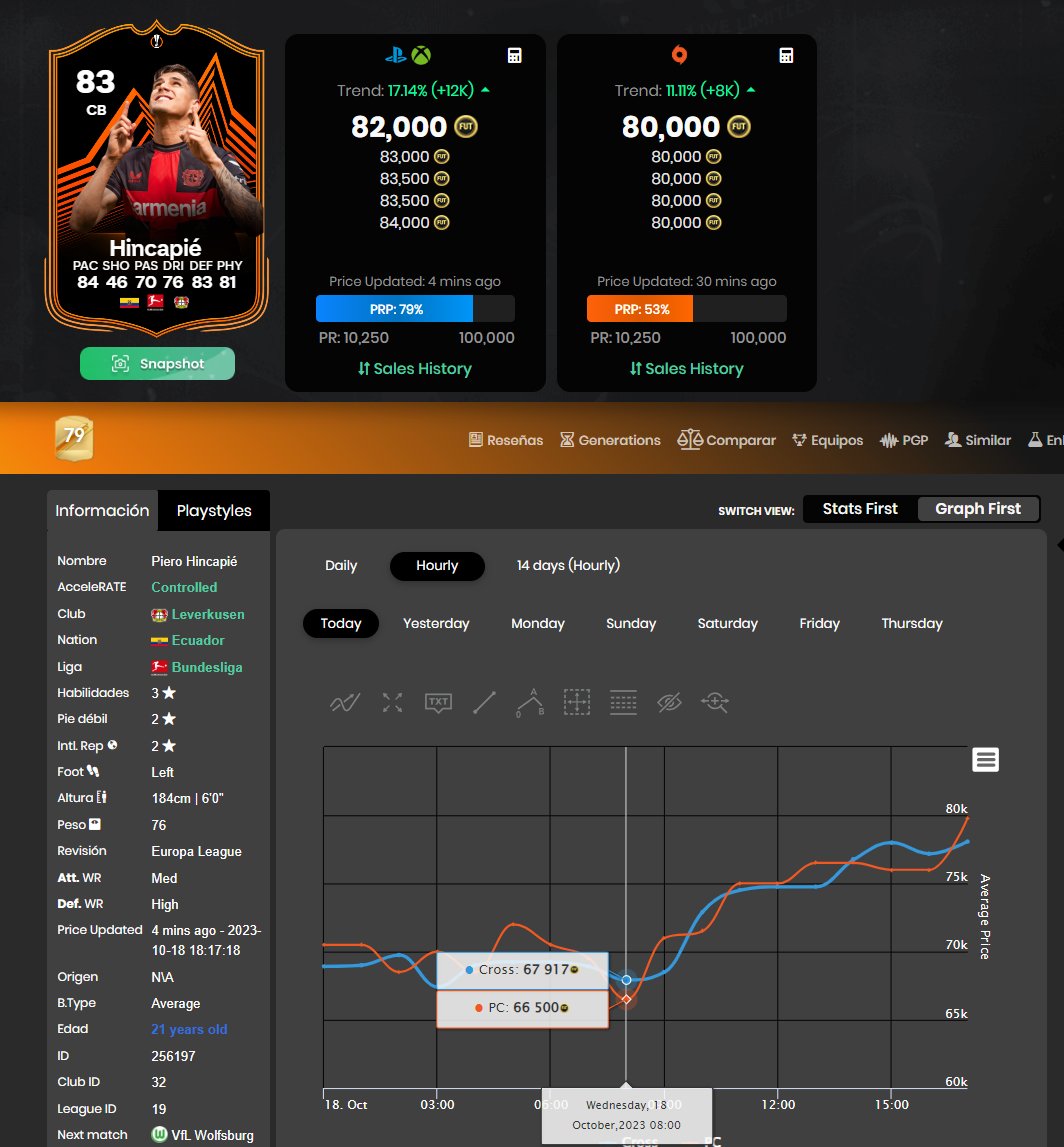 JeyRuiiz's tweet image. 🕔A las 8 de la mañana alguien ya tenia esta información...

@easportsfces Vais a seguir dejando que haya gente enriqueciendose con la información que vosotros mismos proporcionais a un grupo selecto de amigos?

Luego hablais de injusticias.