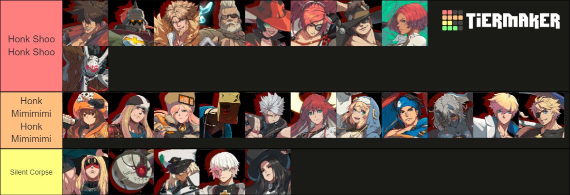 PrattyyVT's tweet photo. #GGSTV #GuiltyGear #GuiltyGearStrive https://t.co/6i5p6tfPB4