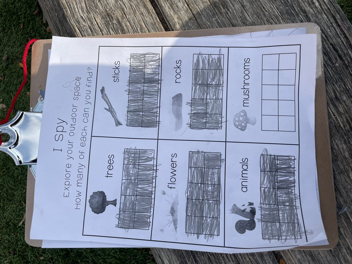 brigidfdk102's tweet photo. Today is Take me Outside day! Today we are doing our Math outside. We worked on colouring in ten frames from nature we could spot from our outdoor yard. @stbrigidcs1 #TMO4LearningChallenge https://t.co/T6Yr6LFf3d