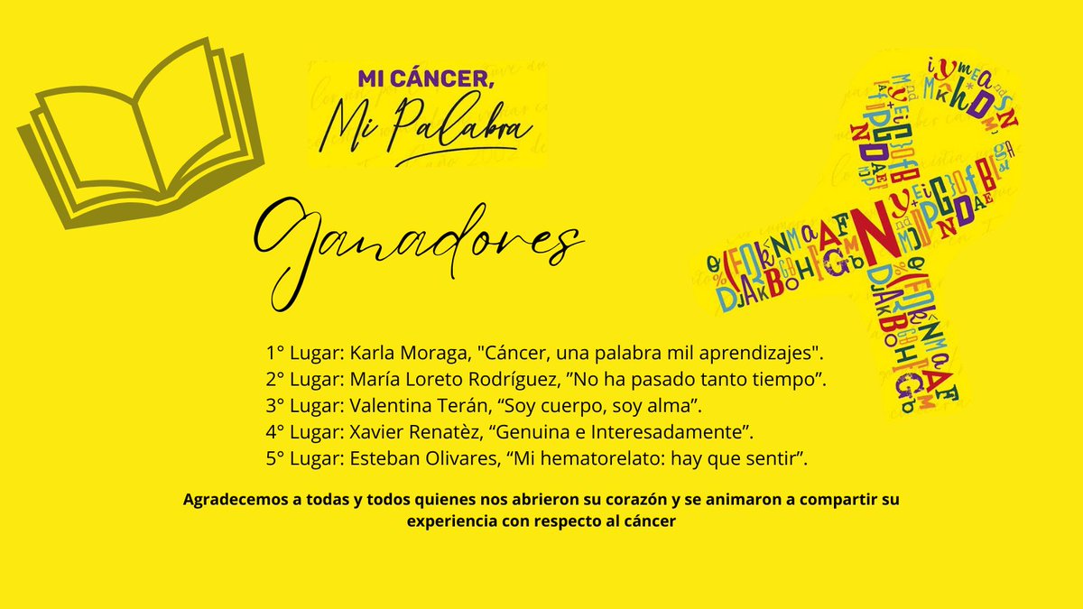 ¡Felicitamos a los ganadores del concurso "Mi Cáncer, Mi Palabra"! 🏆🎉 

Próximamente, les revelaremos la emocionante fecha de premiación. ¡Gracias por ser parte de esta inspiradora comunidad! 

💪💖 #MiCancerMiPalabra #Ganadores #HistoriasQueInspiran #PróximaPremiación
