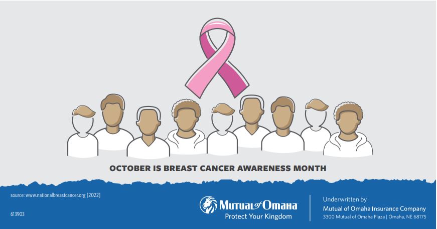 SteveA1960's tweet photo. In 2022, over 2,700 men were diagnosed with breast cancer. According to National Breast Cancer Association, any family history can increase your chances of breast cancer. Learn more: https://t.co/mzxLN4Occd 

Disclosure: https://t.co/FqZPoBrDJQ https://t.co/XQ0BQWfFDO