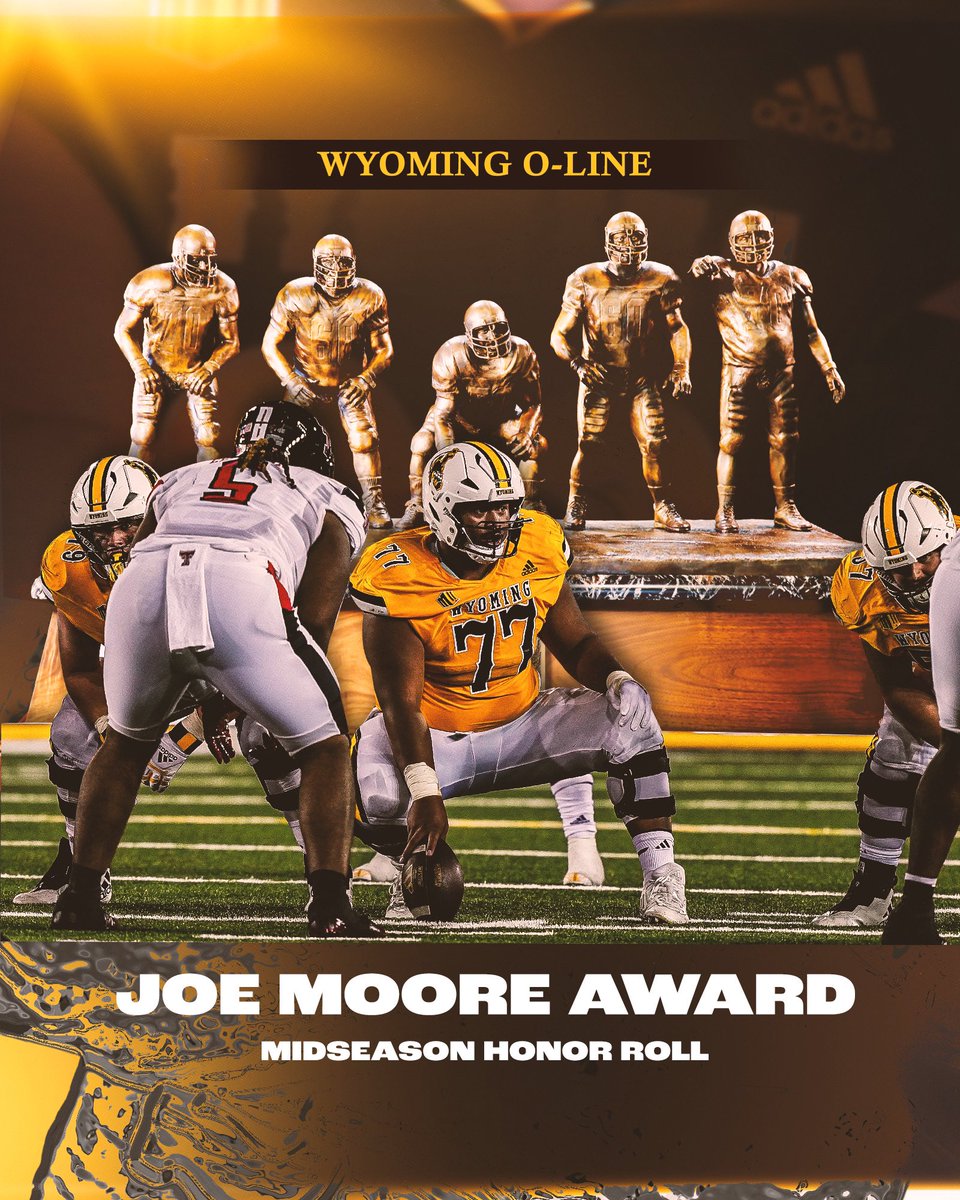 Wyoming Cowboy Football tweet media