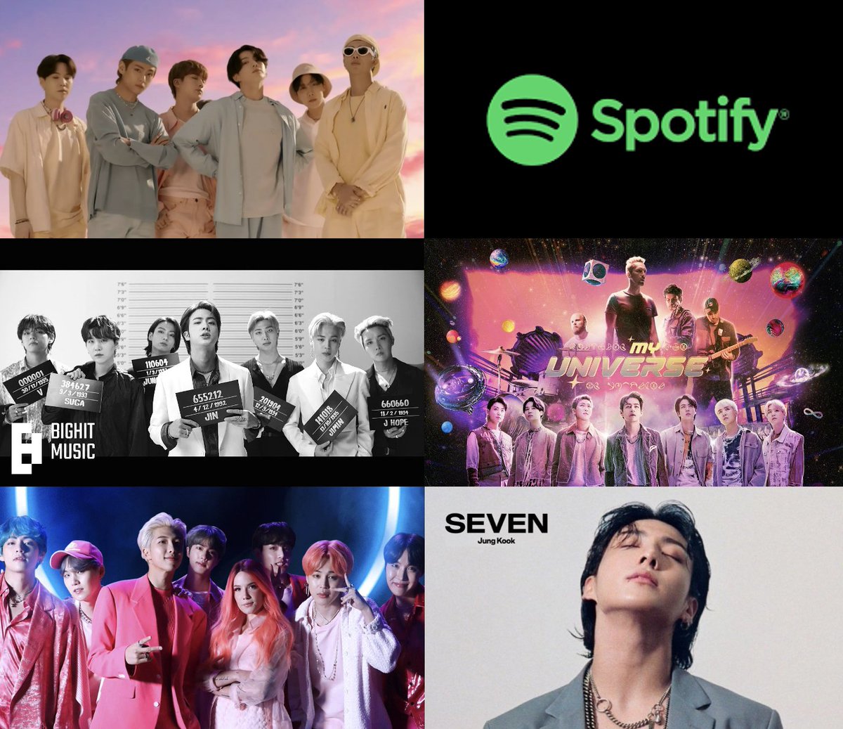 WORLDMUSICAWARD's tweet photo. Top 5 Most Streamed Songs by K-Acts on Spotify!❤️‍🔥  
1⃣ Dynamite - #BTS 
2⃣ Butter - #BTS 
3⃣ My Universe  - #Coldplay X #BTS 
4⃣Boy With Luv - #BTS ft. #Halsey 
5⃣Seven - #Jungkook ft. #Latto https://t.co/lWgZOfu0Nv