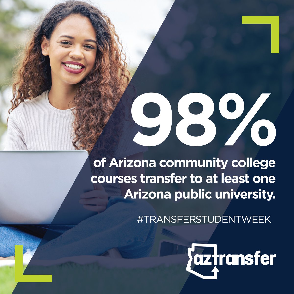 AZTransfer tweet media