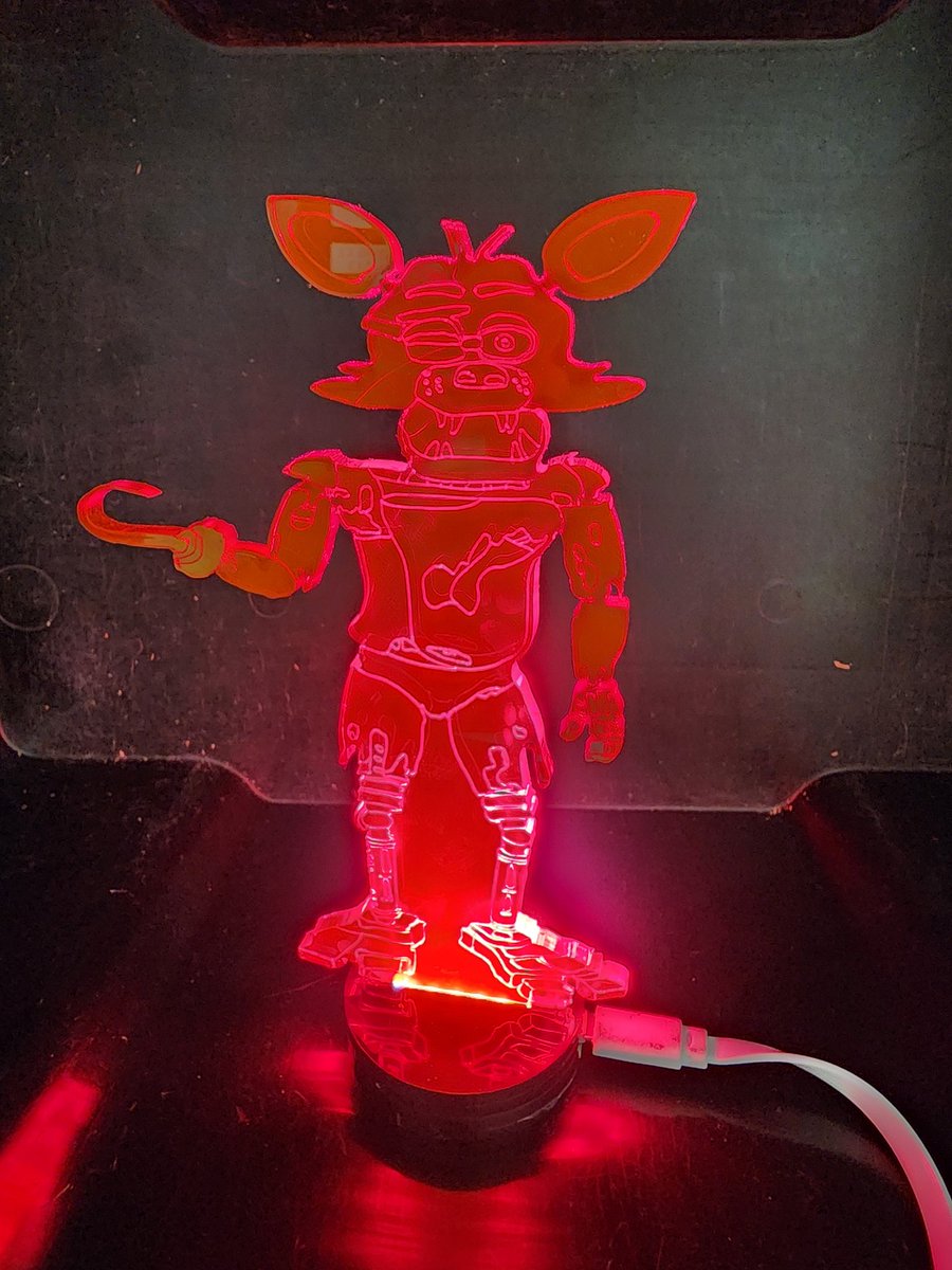 CHS Technology Dept tweet media