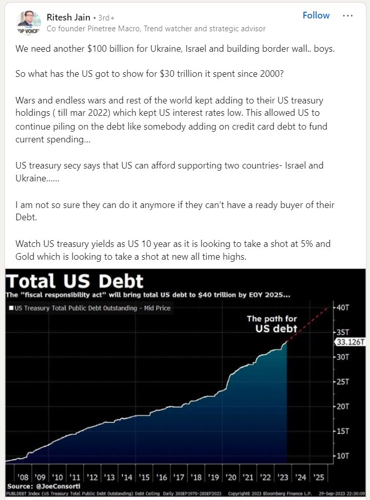 Ritesh Jain tweet media