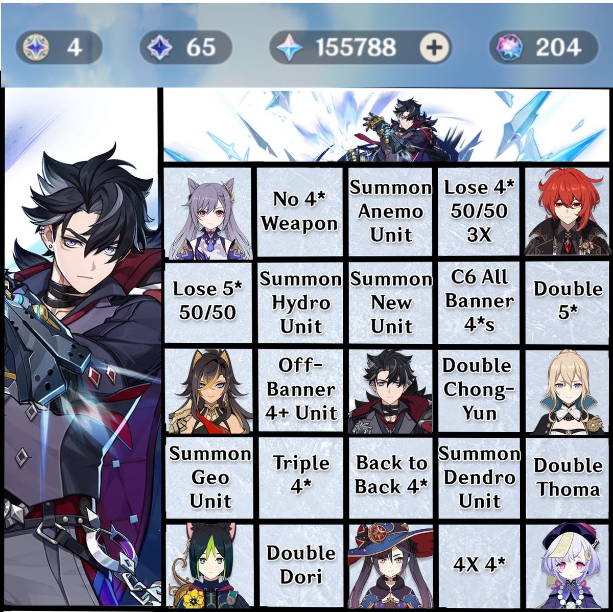 It’s that time again!! Genshin Megapull event for charity at 4pm EST! Twitch.tv/teamotherapy