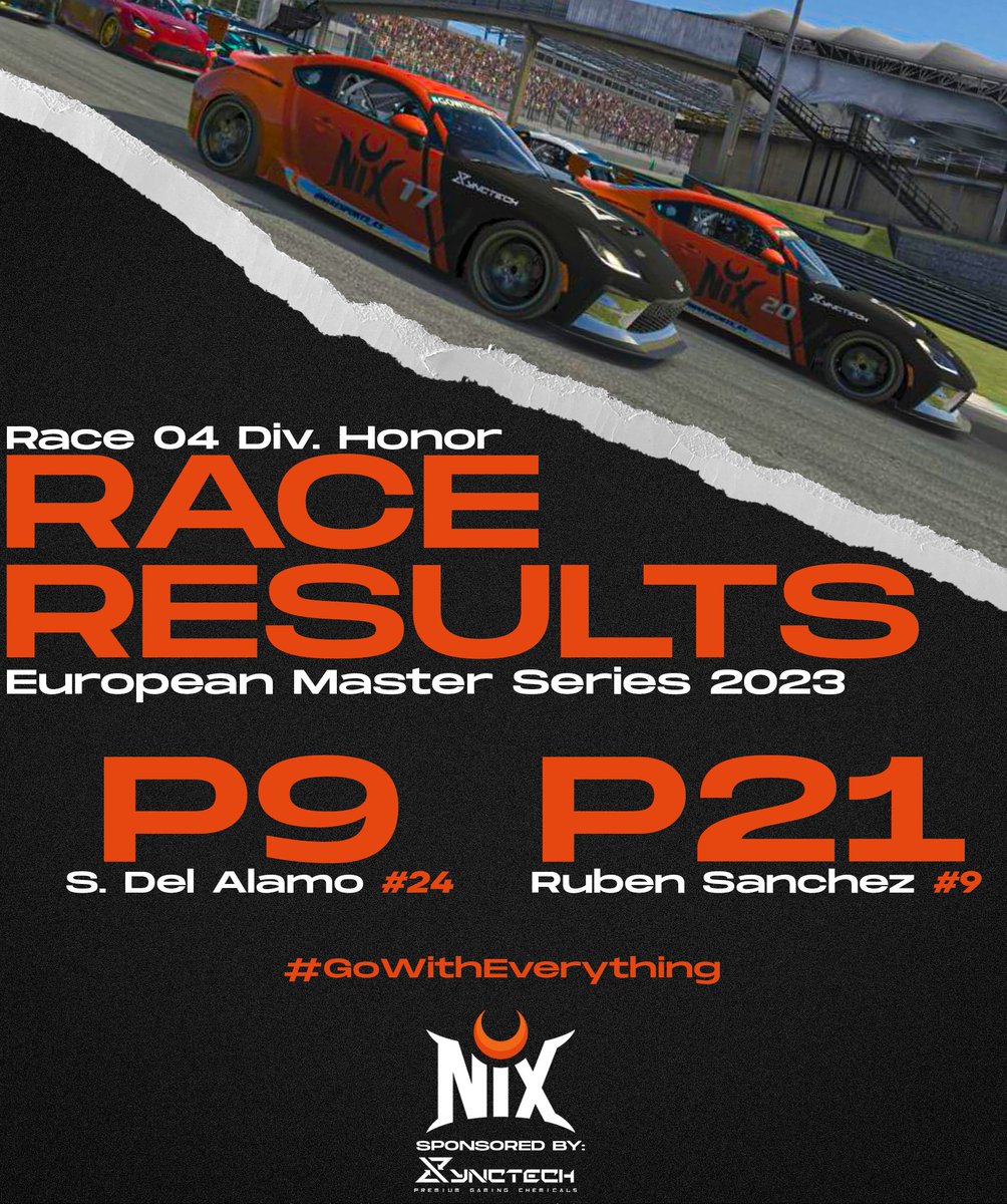 nixesports_es's tweet image. RESULTADOS DE LA CARRERA DE LA @EMS_iRacing 🏁

Sacamos puntos importantes de cara al campeonato en Interlagos con el GR86👍🏻

🟠#24 ➡️ P9 (@mistersergy)
🟠#9 ➡️ P21 (@Rubensp505)

A seguir trabajando que queda mucho campeonato por delante👀

#GoWithEverything🧡🖤