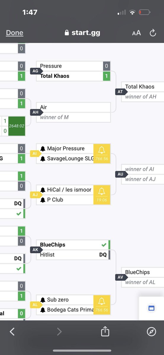 QCBlueChips's tweet photo. advancing to round 3 of @BucksGG tourney on a DQ https://t.co/pjVSxMUabj