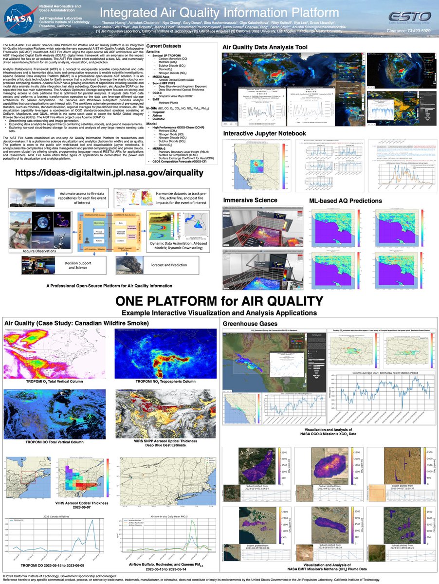 _thomashuang's tweet photo. Are you going to @NASA_HAQAST meeting? I would love to discuss with you about #AQ, #GHG, #wildfire, #digitaltwins, and #ACF. #NAS AIST’s #opensource Integrated #AirQuality Information Platform (a.k.a. FireAlarm) is open to the public. #bigdata #Zarr #CoG #Apache #Parquet #SDAP https://t.co/PPHD5LqtDR