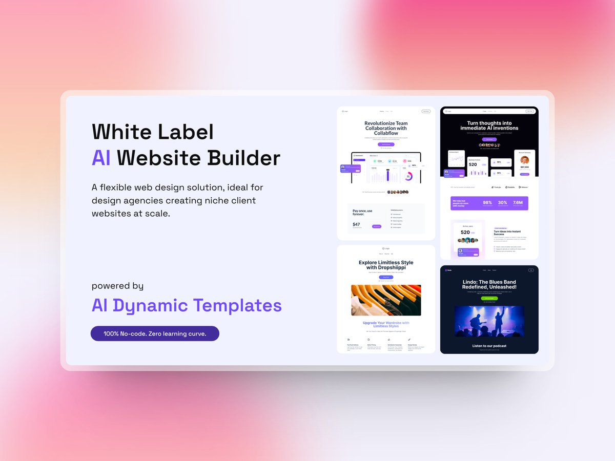 👋Hi all! 

After a long break, I'm back to being as active on Twitter as I used to be. P.S. I know it's X now. 

2.5 months after Lindo's public launch, here's our journey:

✅ Doubled MRR for 2 consecutive months (~107% MoM growth).
✅ Over 3,706 live websites (~116% MoM