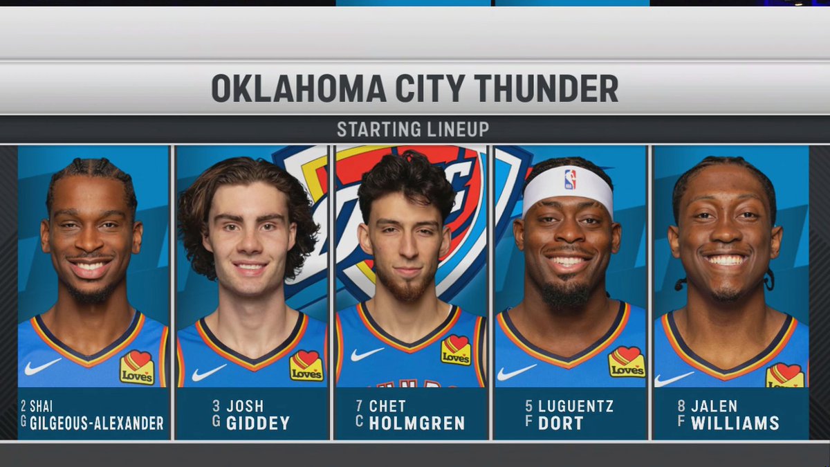 AlexDrProf's tweet photo. Whaaaat's gooooood Thunder fans?! Thread-guy here with some plays of last nights game against the Milwaukee Bucks. 

Let's jump right into it:
🧵👇👇 https://t.co/LhQUxM20Qo