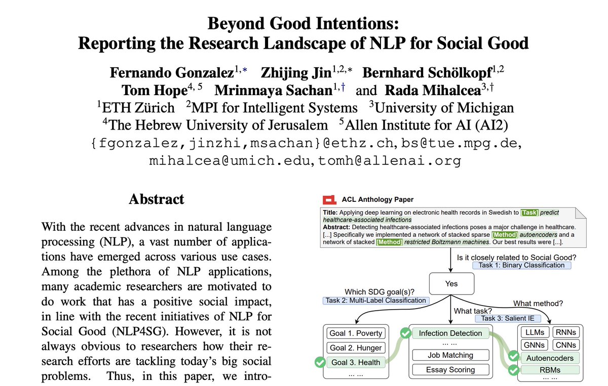ZhijingJin's tweet photo. Excited for our paper "Beyond Good Intentions: Reporting the Research Landscape of NLP for Social Good (NLP4SG)" at #EMNLP2023 Findings. We propose 3 NLP tasks: (1) detect if a paper relates to NLP4SG , (2) check which UN SDG it addresses, and (3) extract task &amp; methods proposed. https://t.co/gd1fCpgQ9g
