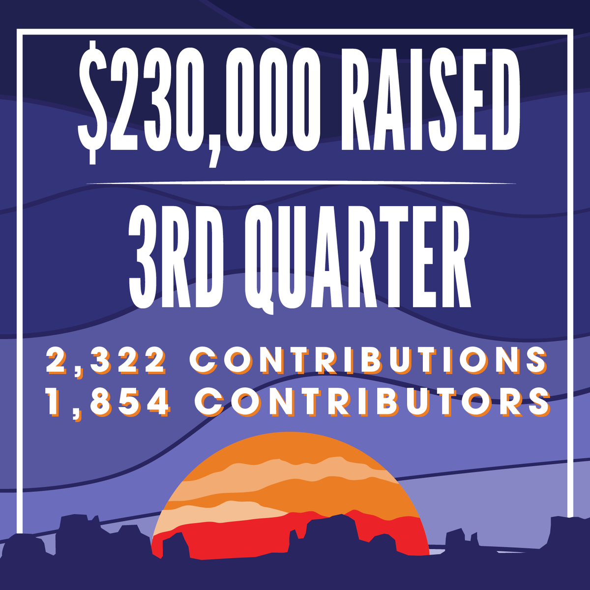 We are on the rise, and that's thanks to you. Support is POURING IN! I am overwhelmed with gratitude for each and every supporter who is donating for our race to Congress. This is proof that you can lead based on community values and run a successful campaign!