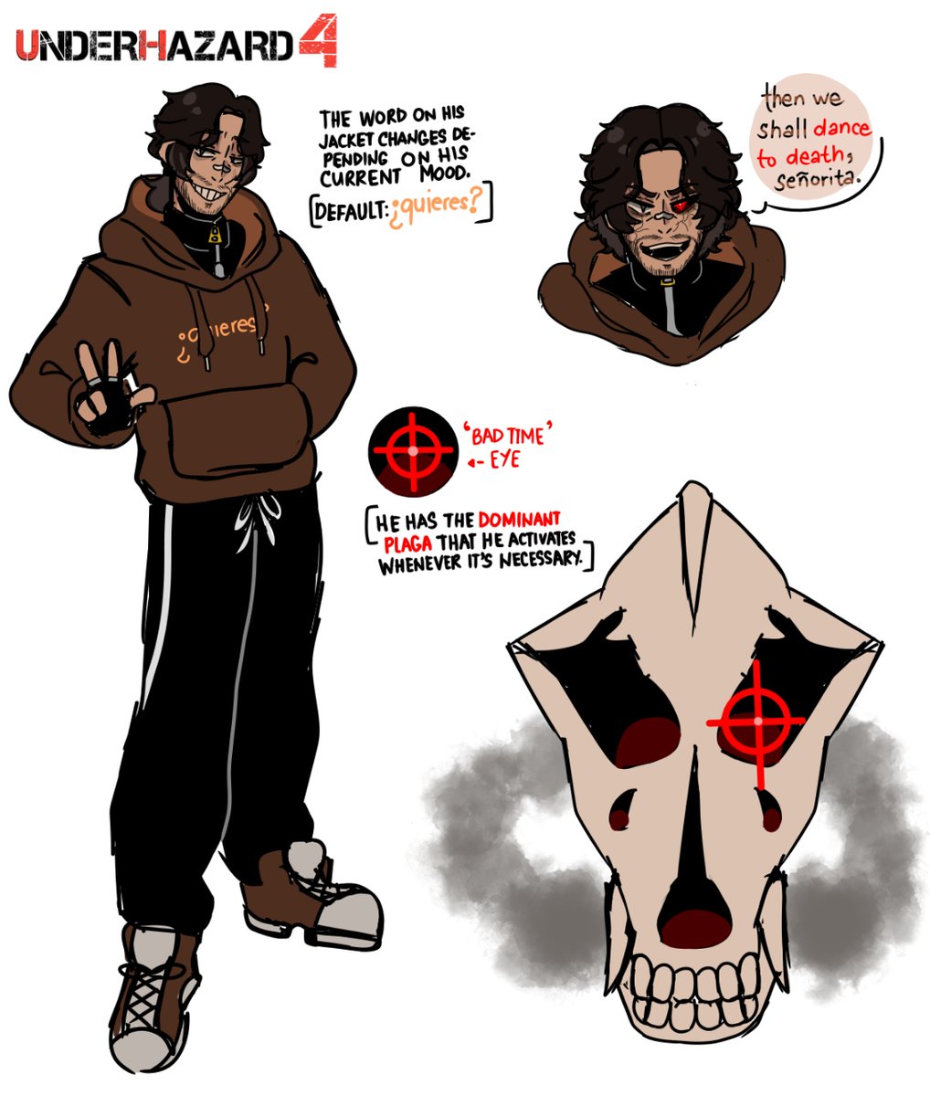 zer0x1d3's tweet photo. Basic reference for #LuisSerra ( a.k.a Smokey ) of #Underhazard4 AU who takes the role of the 'Judge'.
#ResidentEvil4 #REAU https://t.co/HyQBMIDKR4