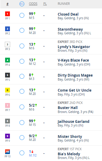 JMV1070's tweet image. Wednesday means another chance for you to win $50 in dining and $50 in betting vouchers from @HoosierPark @INStandardbred. Retweet now!