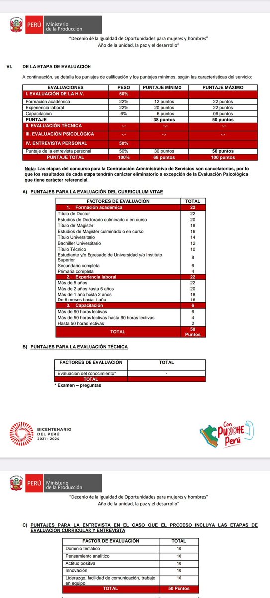 econ_jobs_peru's tweet photo. Convocatoria Vigente:

Ministerio de la Producción - Analista Económico para la Oficina de Evaluación de Impacto 

1/2 https://t.co/Dz96yn1hB0