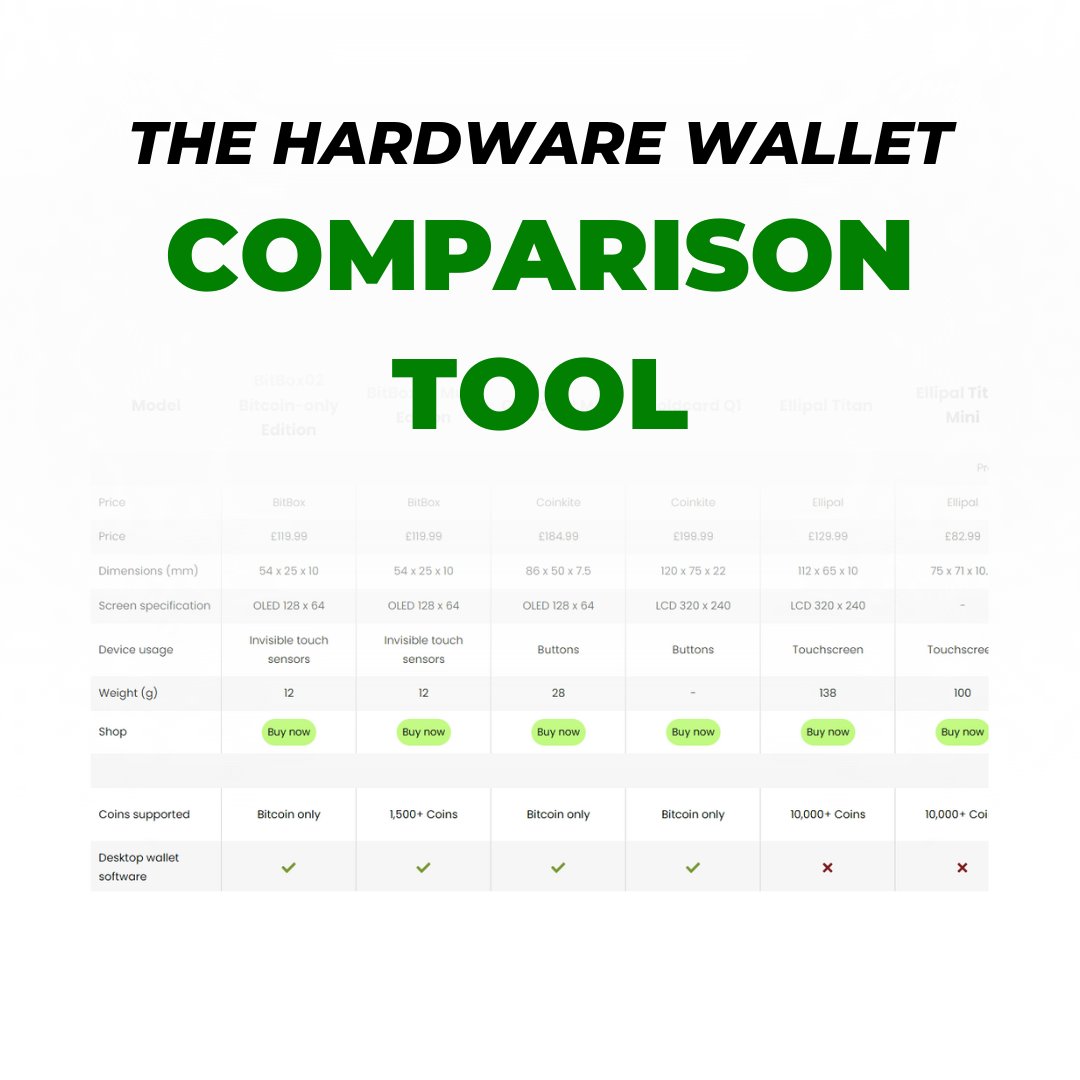 Crypto Nest (@Cryptonestuk) / Posts / X