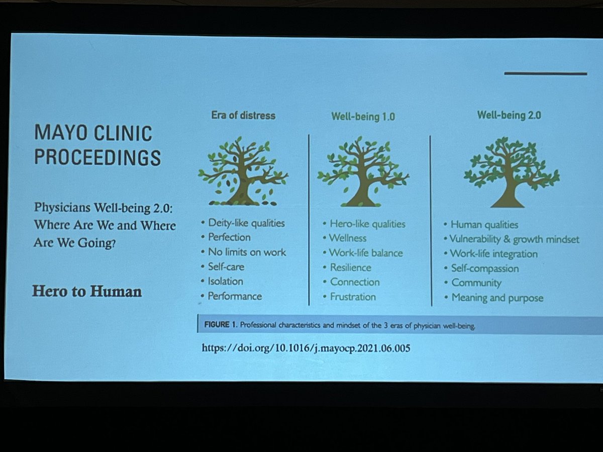 vernnaik's tweet photo. We need to move the physician and resident from “hero to human”. We’ve moved somewhat to well-being 1.0 … but it’s time to move to 2.0. More lessons from Dr Melanie Lewis @ICREConf #IMELF @Royal_College https://t.co/AJf9zb9ziY