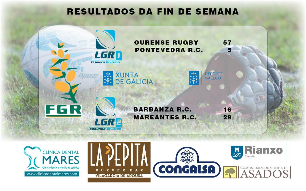 RESULTADOS DA FIN DE SEMANA
