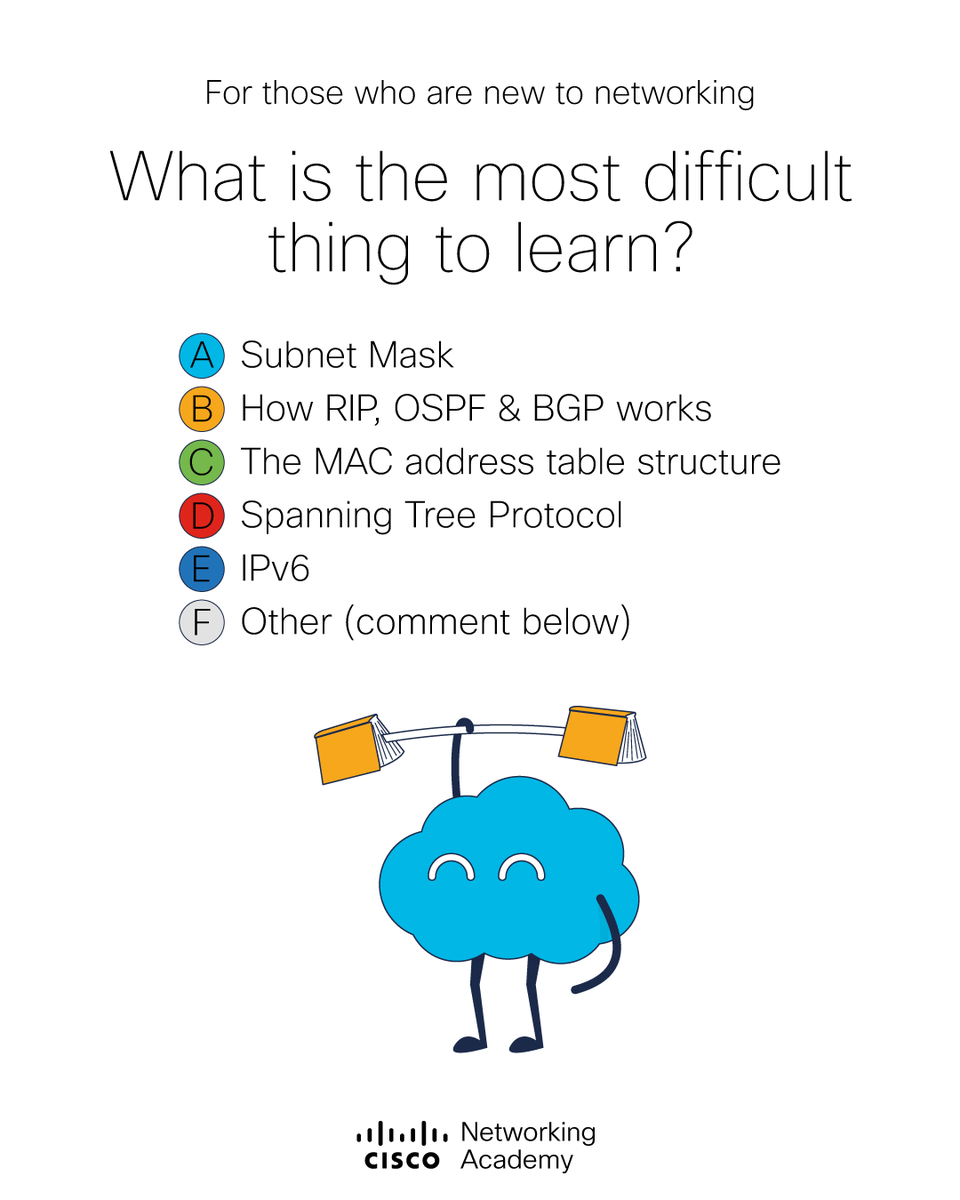 With practice and familiarization these topics become easier to understand 😉. If you're not sure, you can take Jorge's word for it. 

Do you agree?

Check out the #CCNA success story here: cs.co/6012uZnZj