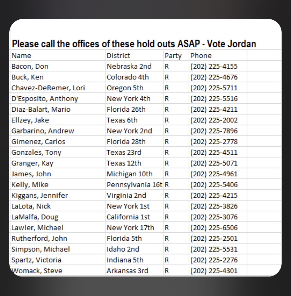 pamadkisson's tweet photo. These holdouts don’t work for “We The People”. They work for the #ElectionCartel known as the #FederalElectionCommission. ‼️⚠️💢🚨. We, the actual legal, living, resident People of the US ..DEMAND you #VoteJimJordan. Stop the filibuster and boycott!! https://t.co/bXGvSMcLG7