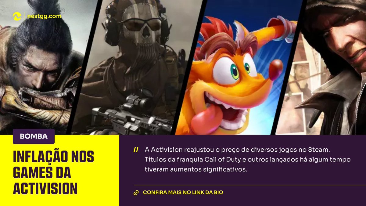 Aumento salgado nos jogos da #Activison pelo #Steam🤑.
Confira: nestgg.com/c/mundo-gamer/…
