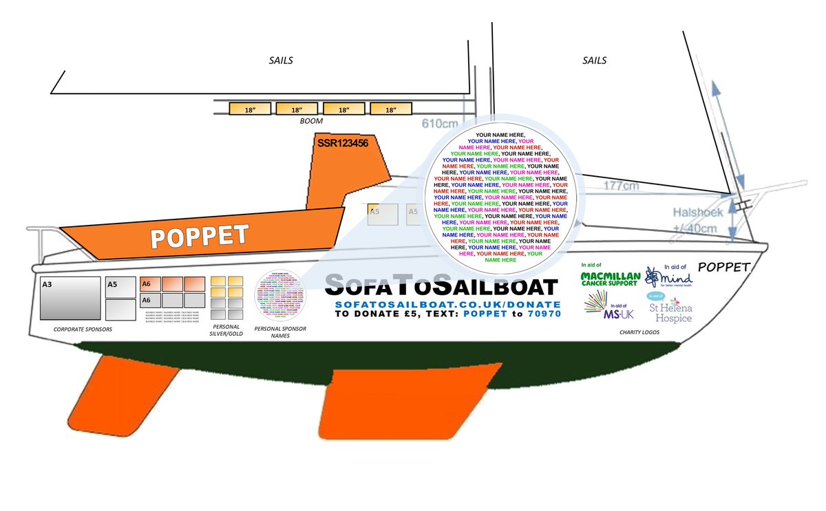 sofatosailboat tweet picture