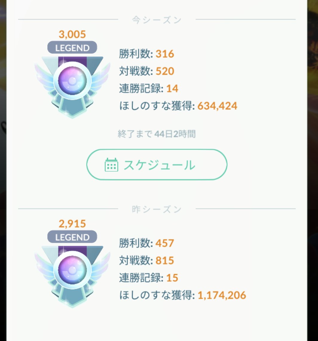 raven_arrows's tweet photo. 今シーズンのGBLも無事にレジェンド到達🙌🏻
スーパーリーグに絞ってやってたが環境が変わりすぎて刺さるパーティがなくて迷走してたこともあったけど諦めずにやり続けてよかった
しかもやっとマスピカの色違い来てくれた😭😭😭 https://t.co/8dhEAeYuEQ