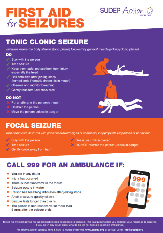 Seizures are unpredictable so knowing these basic #seizurefirstaid tips to help people with epilepsy could be vital. For more information on #epilepsy first aid visit sudep.org/first-aid #SUDEPActionDay2023 #mysafetymatters